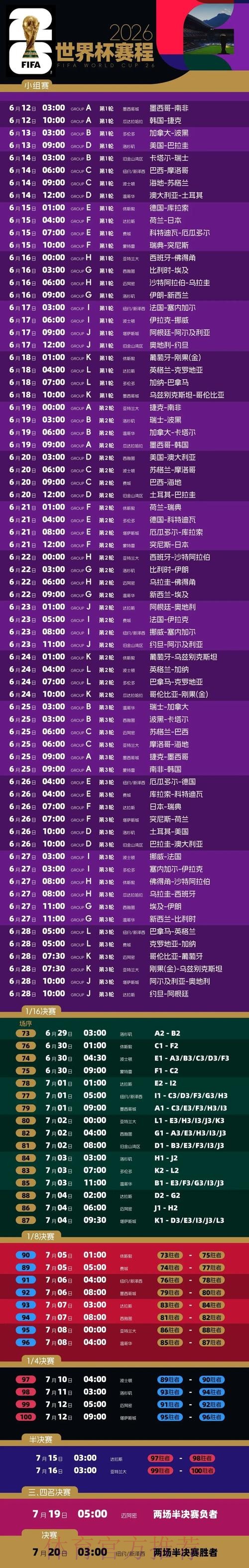 2026世界杯下注网站推荐与攻略