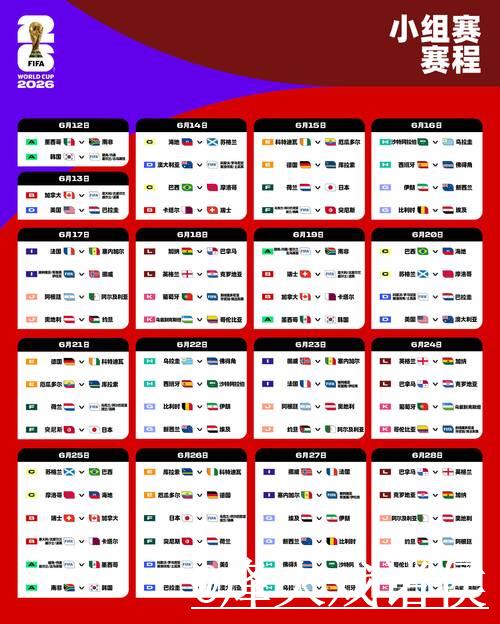 2026世界杯半决赛赛程详细解析