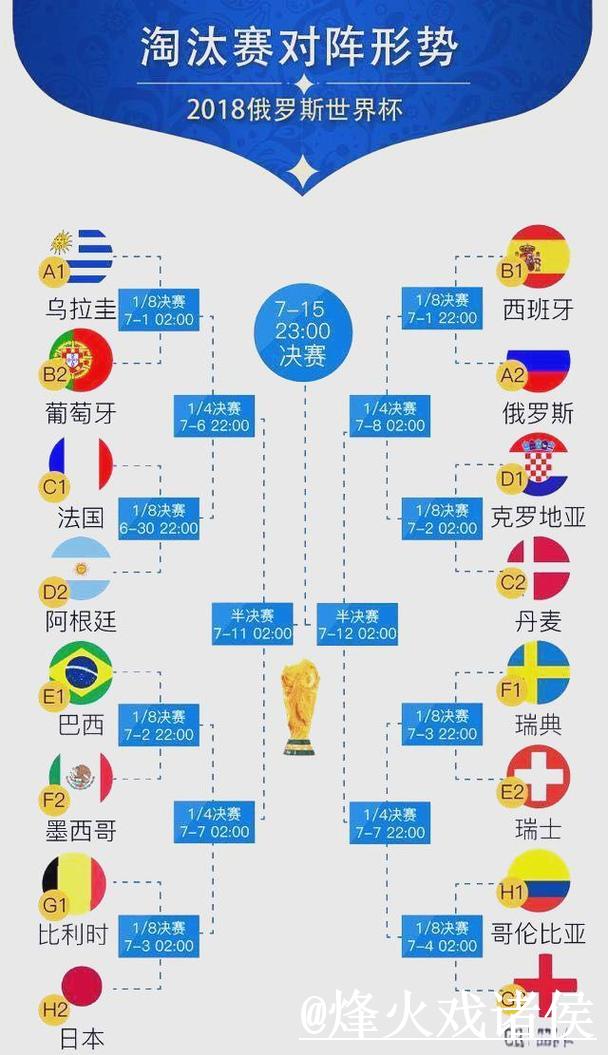 2026世界杯官方直播渠道免费观看指南 2026世界杯官方直播渠道免费观看指南