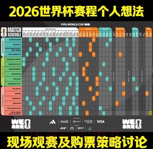 2026世界杯赛事预测方法与策略详解 2026世界杯赛事预测方法与策略详解