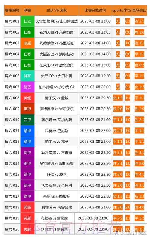 如何找到靠谱的世界杯下注网站推荐 如何找到靠谱的世界杯下注网站推荐