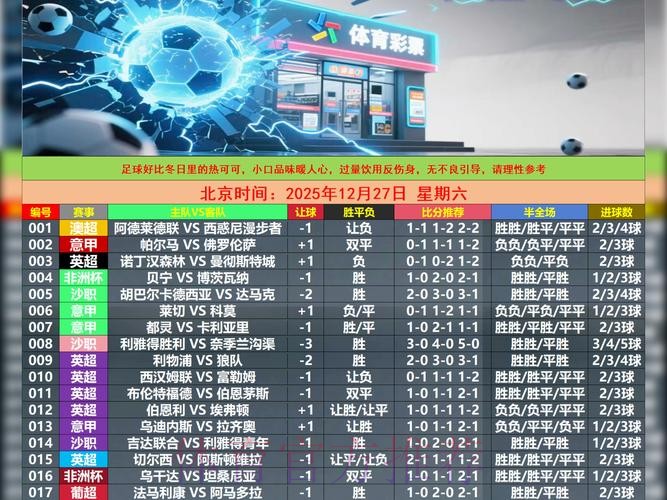 全面掌控世界杯赛事的APP推荐 全面掌控世界杯赛事的APP推荐