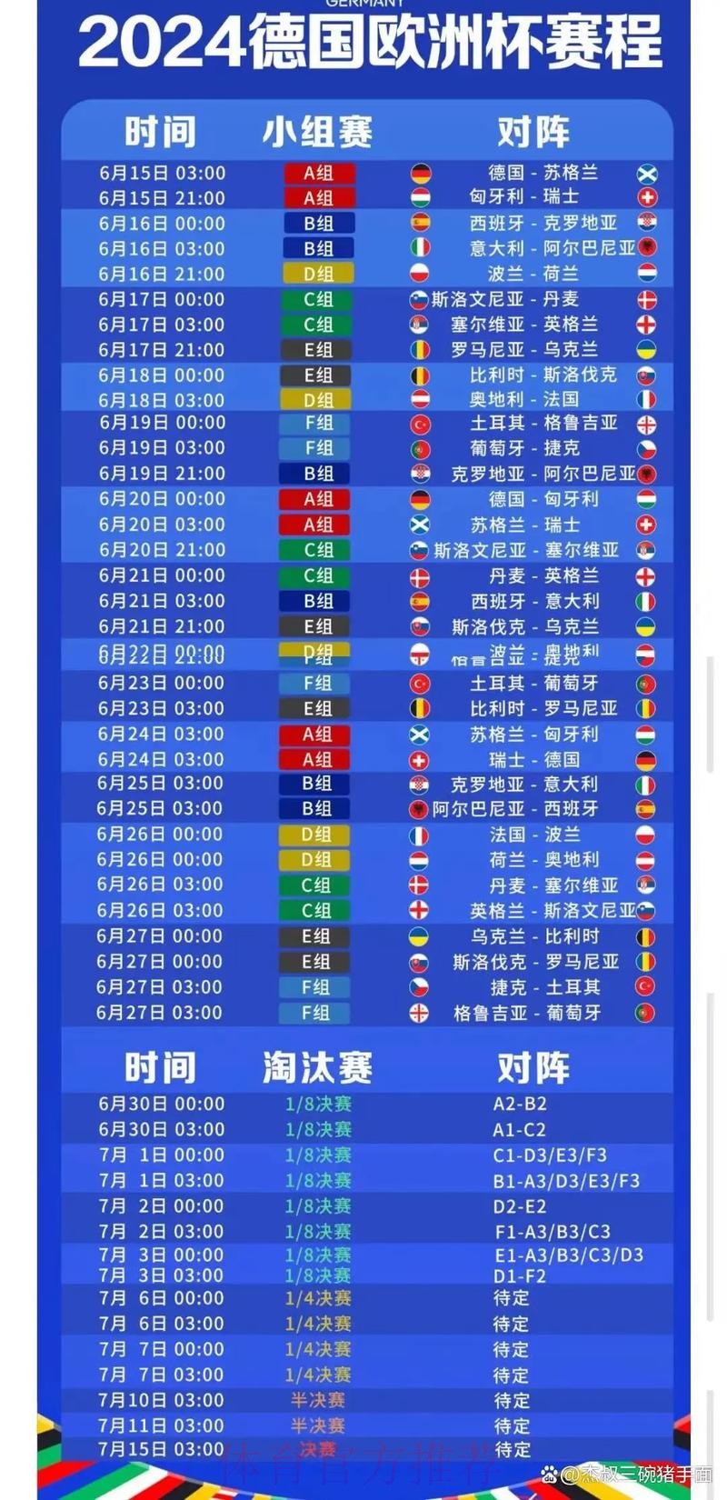 全面解析:世界杯赛程时间及详细安排 全面解析:世界杯赛程时间及详细安排