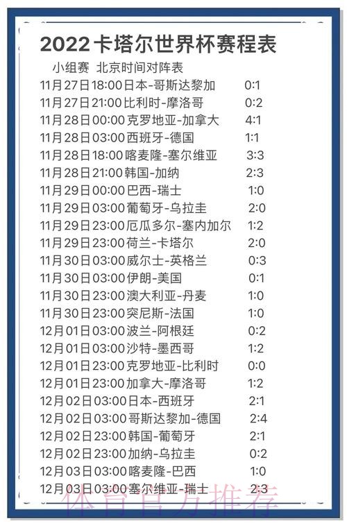 深入解析:世界杯比赛比分的统计与趋势分析 深入解析:世界杯比赛比分的统计与趋势分析