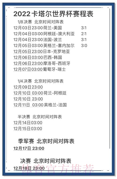 深入解析:世界杯比赛比分的统计与趋势分析 深入解析:世界杯比赛比分的统计与趋势分析
