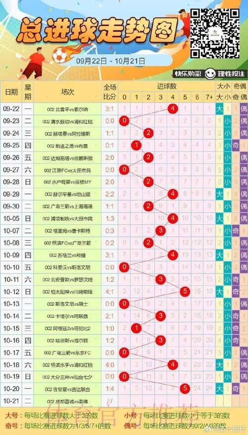 世界杯盘口网页版热门趋势分析 世界杯盘口网页版热门趋势分析
